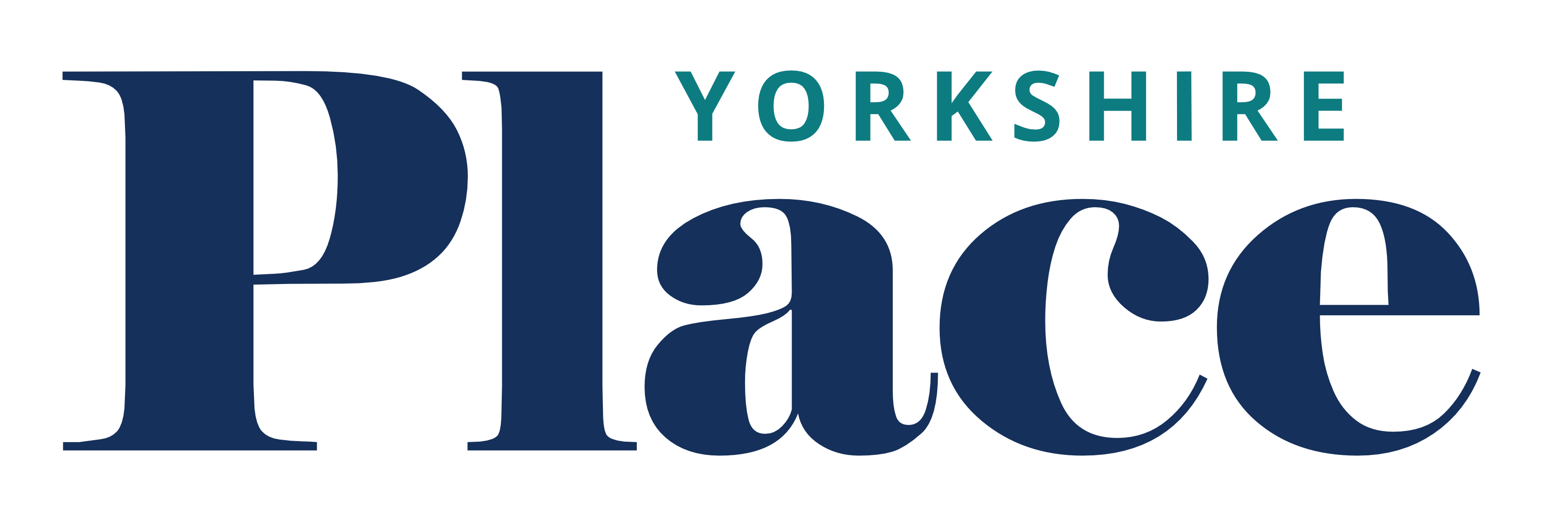 Place Yorkshire